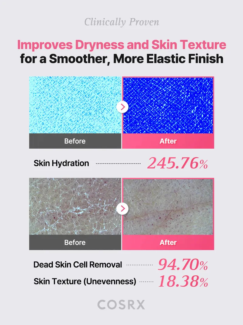 One Step Original Peptide Collagen Lifting Glow Pad