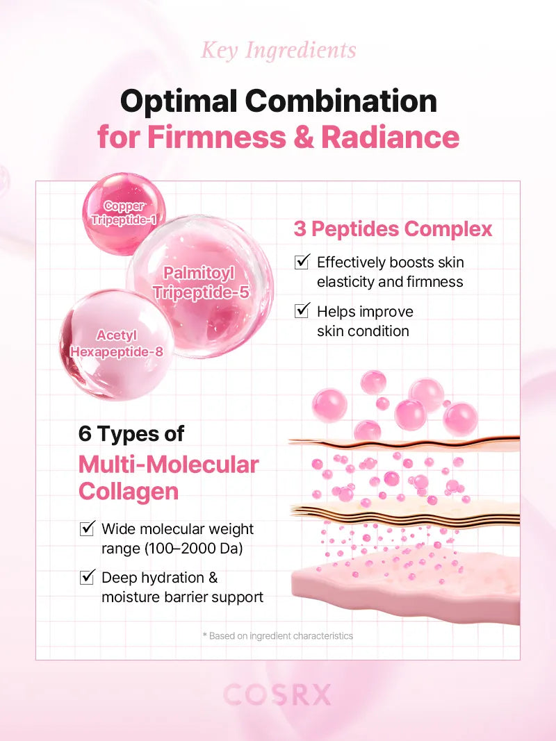 One Step Original Peptide Collagen Lifting Glow Pad