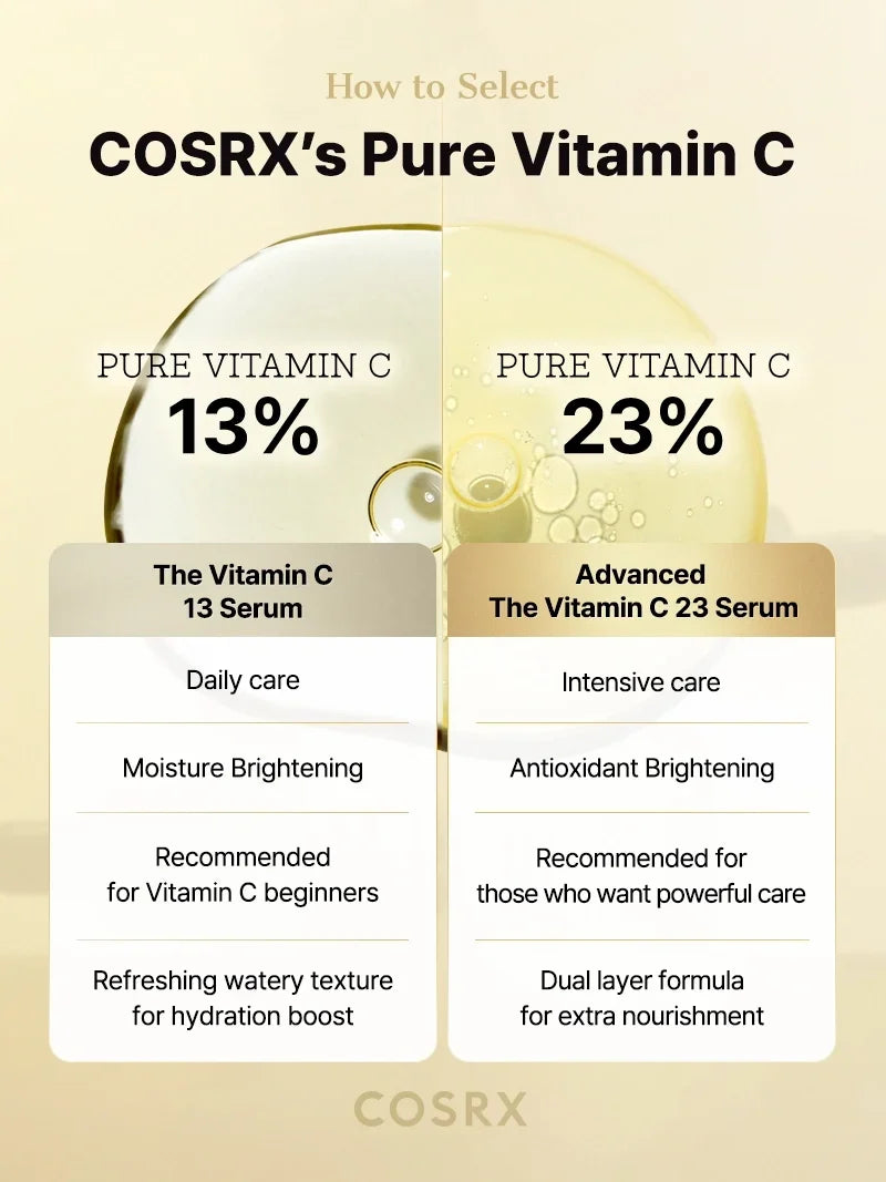 Advanced The Vitamin C 23 Serum