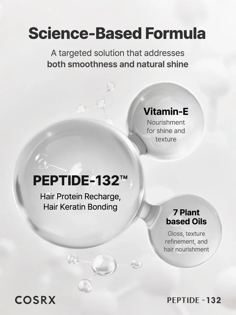 COSRX PEPTIDE-132 Ultra Perfect Hair Bonding Oil Serum