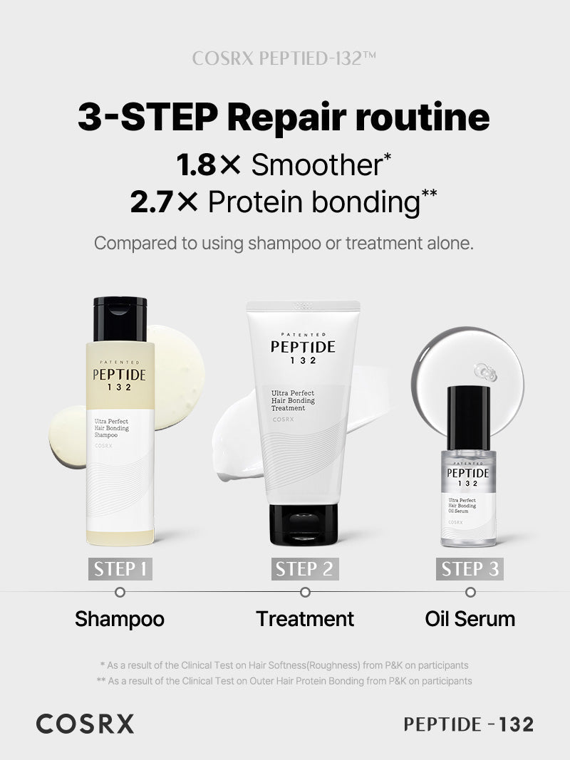 COSRX PEPTIDE-132 Hair Bonding Mini Kit