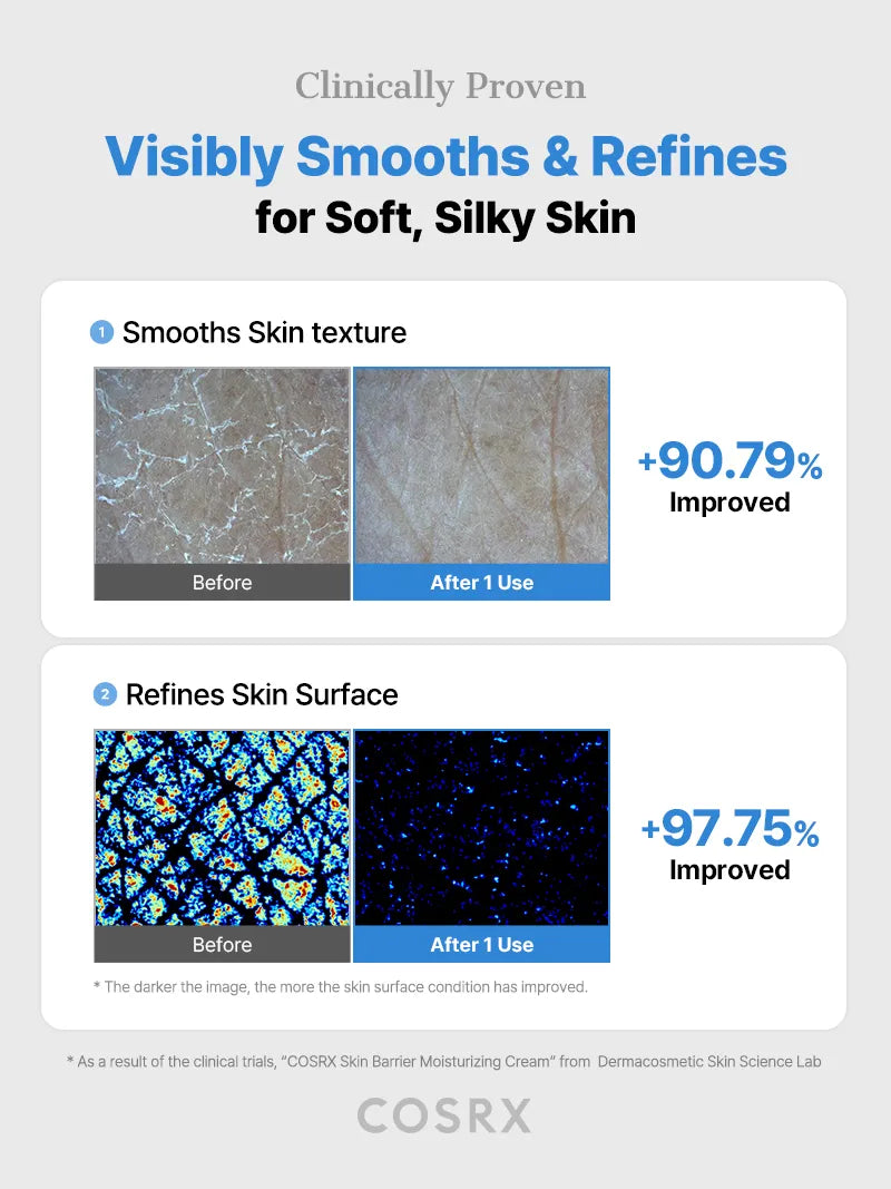 COSRX Skin Barrier Moisturizing Body Cream