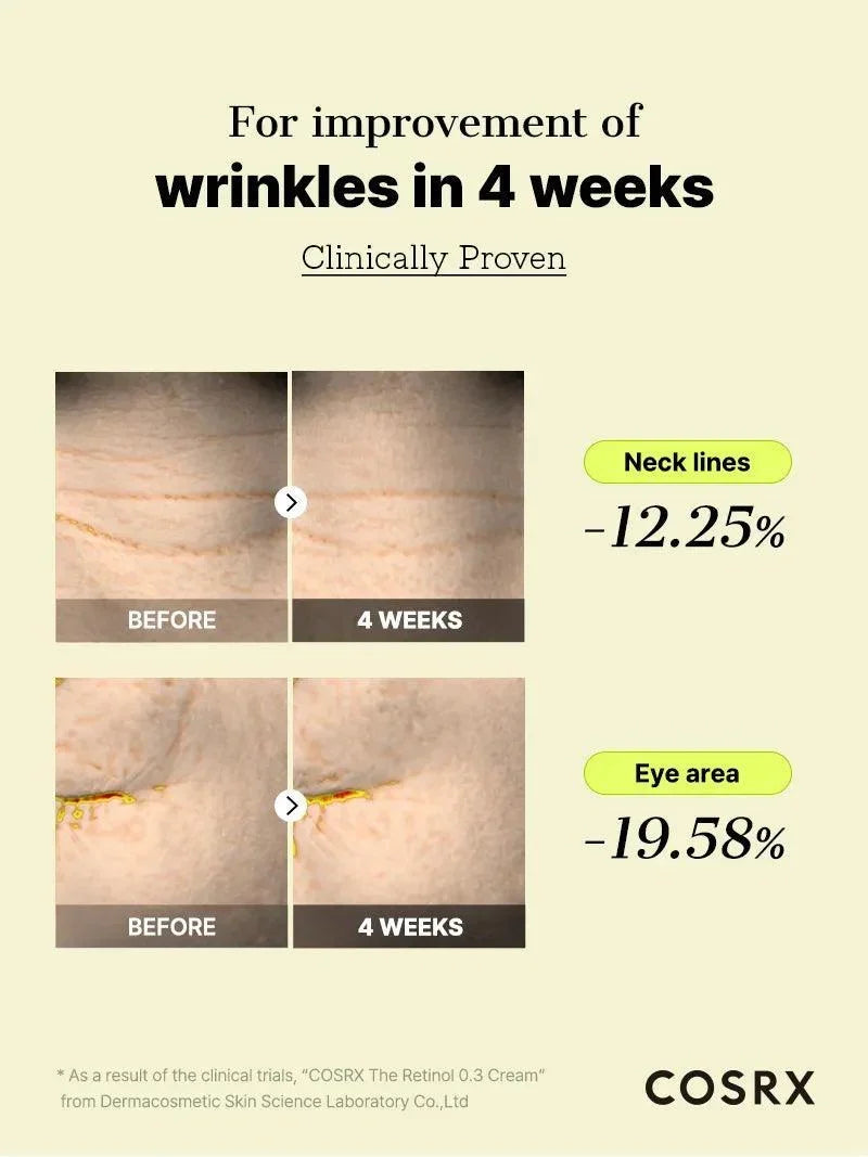 Deep Wrinkle Care Boost