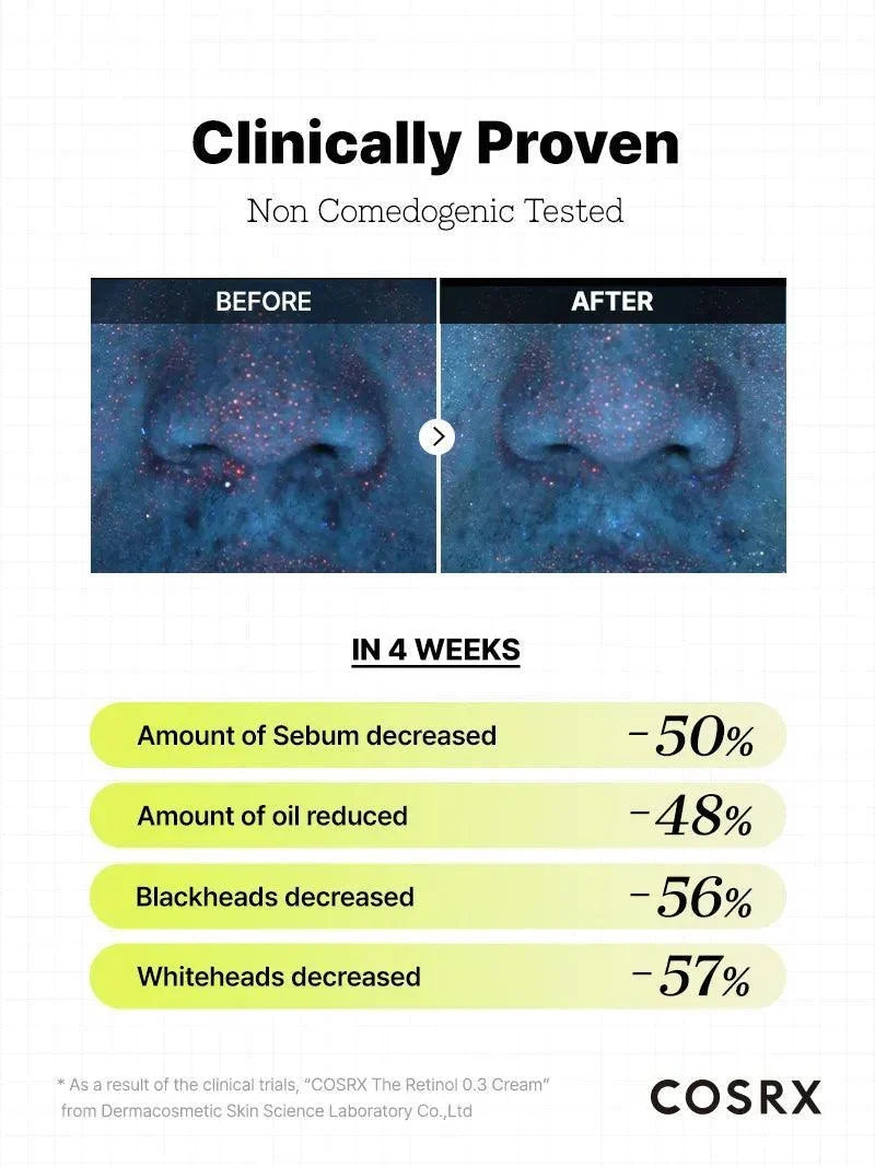 Deep Wrinkle Care Boost