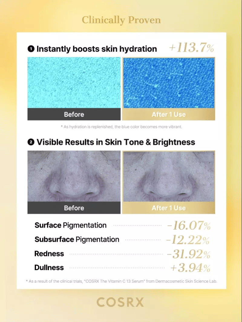 The Vitamin C 13 Serum